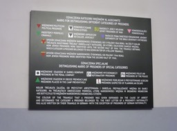 uniform markings of prisoners at Auschwitz